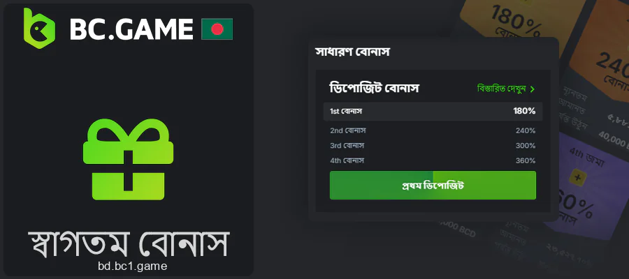 বাংলাদেশে BC.Game মোবাইল অ্যাপে স্বাগতম বোনাস