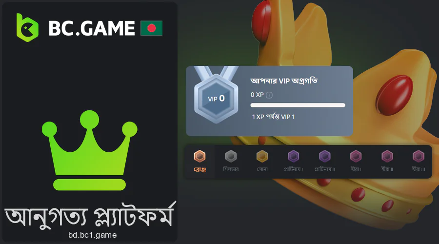 বাঙালিদের জন্য BC.Game ক্যাসিনোর ভিআইপি প্রোগ্রাম