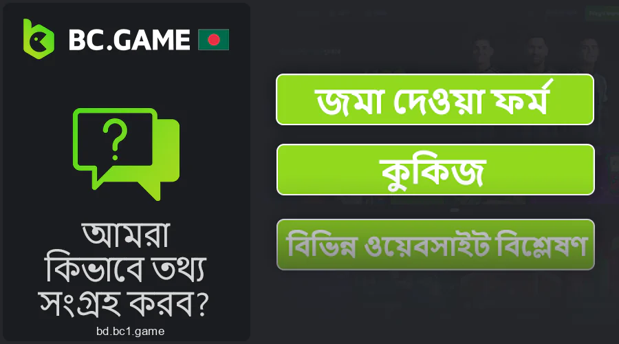 কিভাবে BC.Game বাংলাদেশী খেলোয়াড়দের তথ্য সংগ্রহ করে